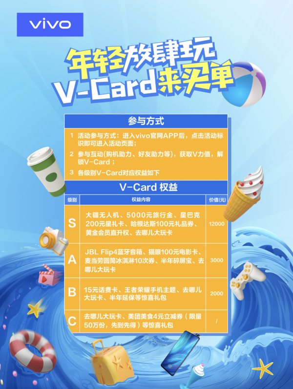 vivo夏天狂歡V-Card活動圓滿結束 走運的你搶到了么？