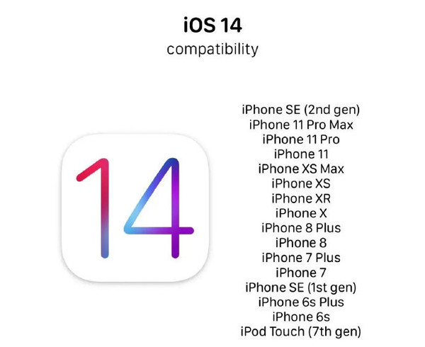 網傳iOS 14體系適配機型（圖源網絡）